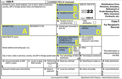 1099 r box 14 state distribution|1099 r box 16 blank.